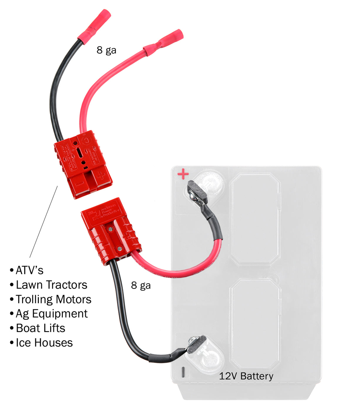 Kit de connexion rapide pour moteur à la traîne/tracteur de pelouse (RCE12VBLTK)