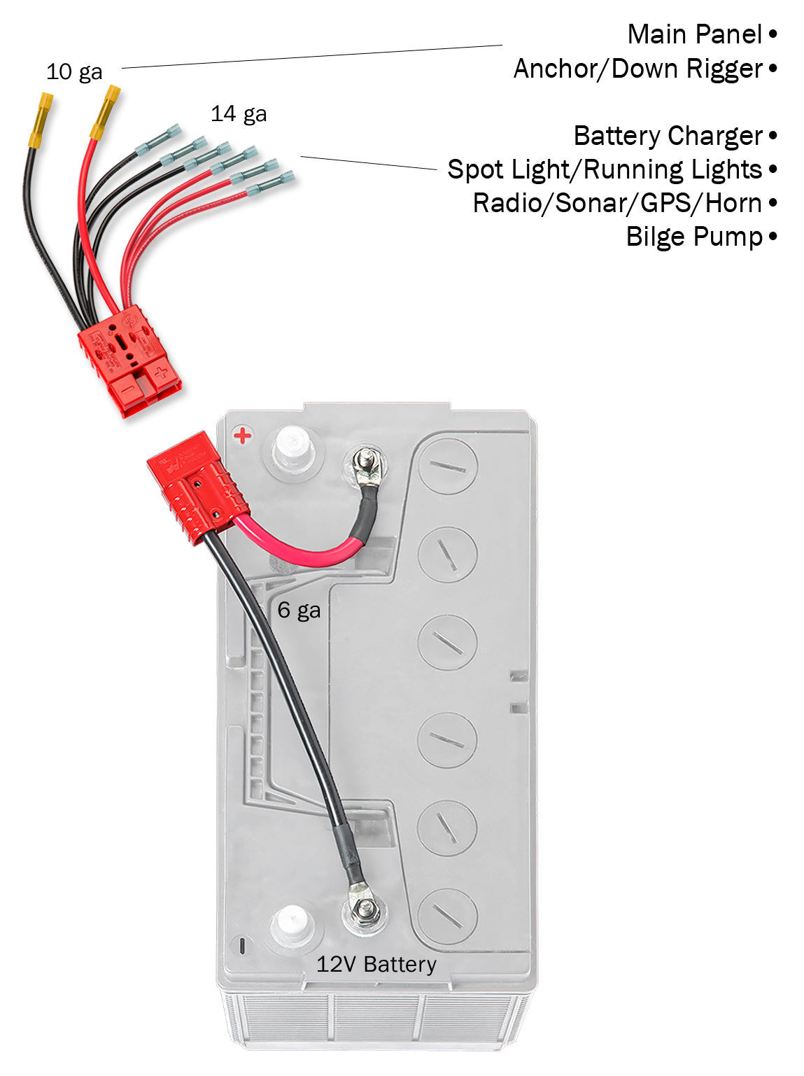 Multi-application (4) Kit de connexion rapide, simple et facile (RCE12VB4K) Compatible Lithium