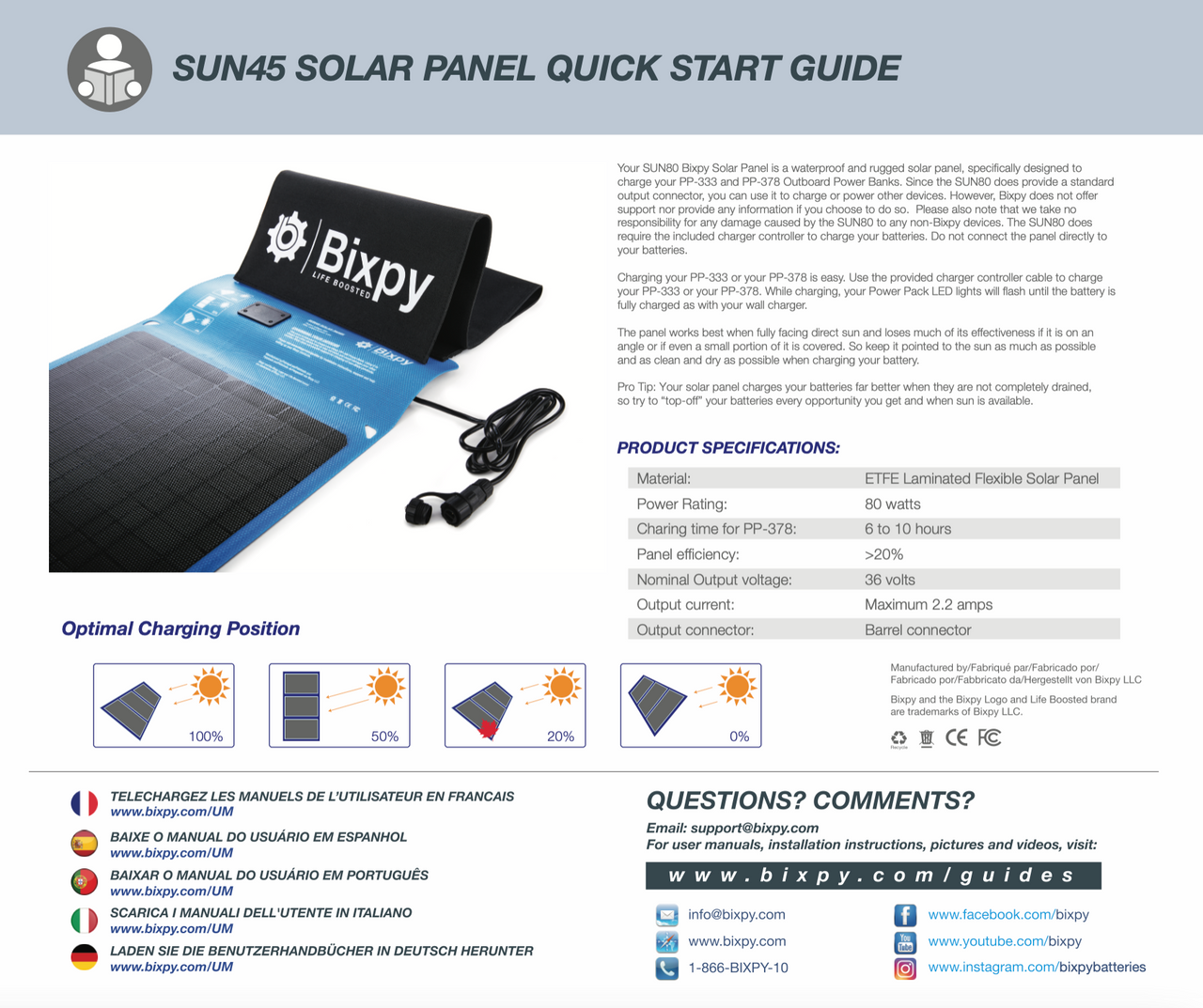 Panneau solaire étanche Bixpy SUN80